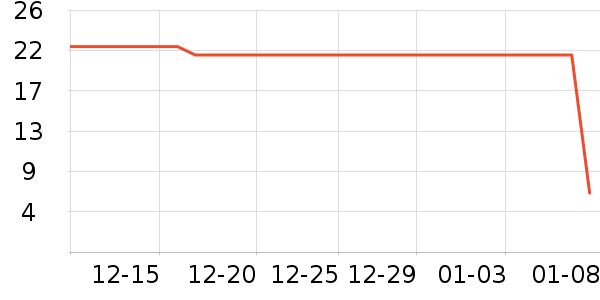 �ʼ�С�������ʷ�۸�