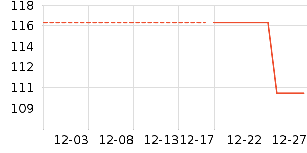 �緹����ʷ�۸�