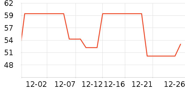 ��ɯ��ͯ���¿���ʷ�۸�