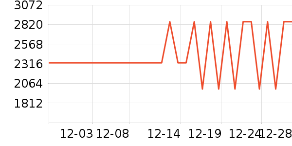 ���ɳ����ʷ�۸�