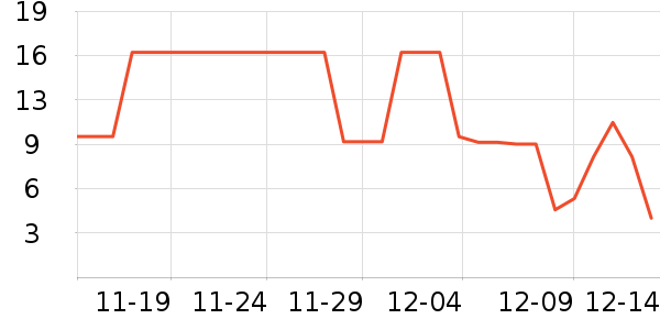 ����Ʒ��ϴ��Һ��ʷ�۸�