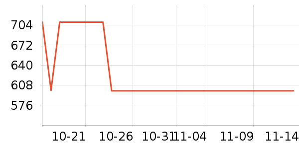 �������˶�����ʷ�۸�