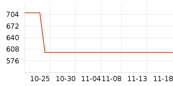 �������˶�����ʷ�۸�