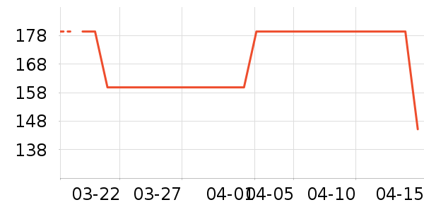 �춹˯��/�Ҿӷ���װ��ʷ�۸�