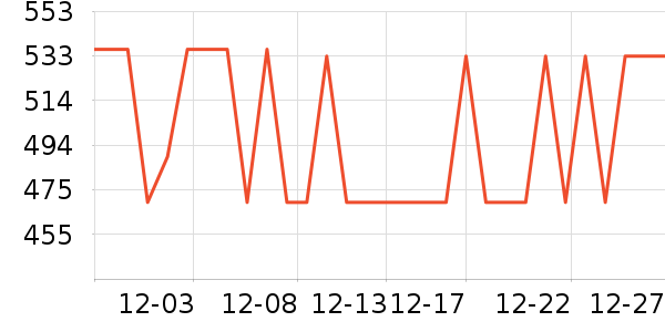 ����˶�Ь��ʷ�۸�