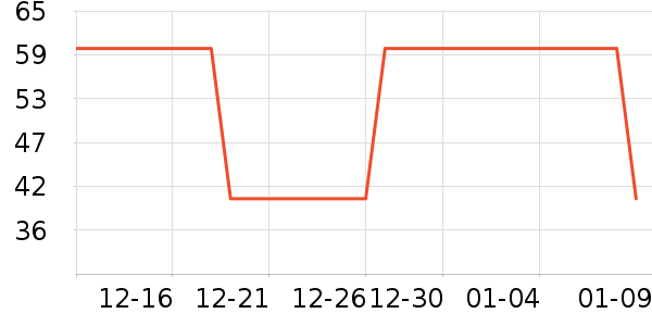 �����������̲�Ʒ��ʷ�۸�