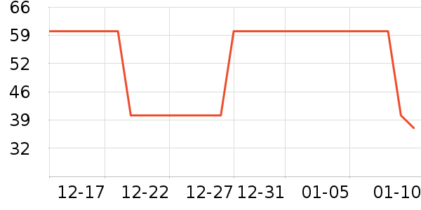 �����������̲�Ʒ��ʷ�۸�