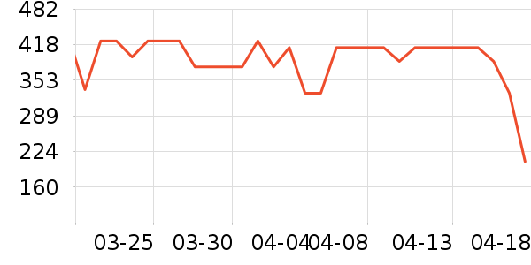 ������Ʒ������ʷ�۸�