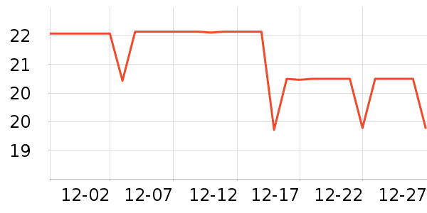 ������������ʷ�۸�