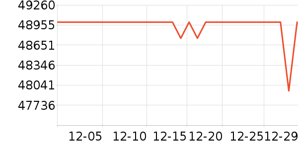 ����ʼǱ�������ʷ�۸�