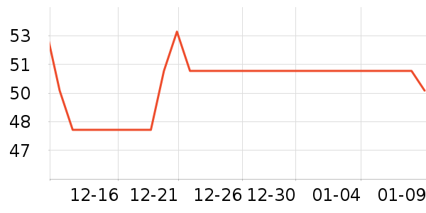 ������ˬ��ˮ��ʷ�۸�