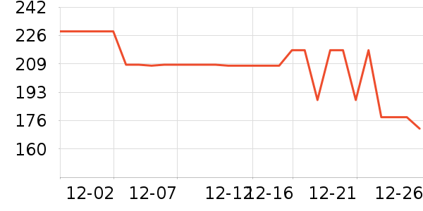 ���ִ���Ĥ������ʷ�۸�