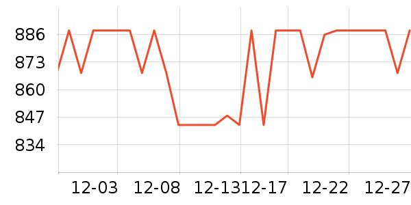 ϰ�� XIJIU�׾���ʷ�۸�
