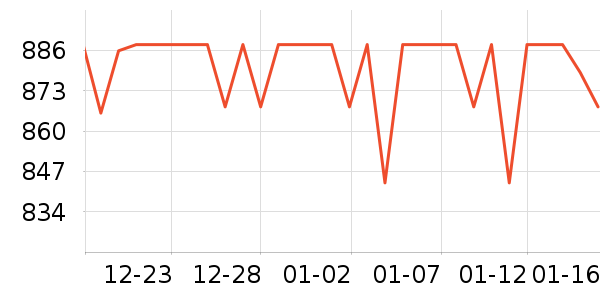 ϰ�� XIJIU�׾���ʷ�۸�