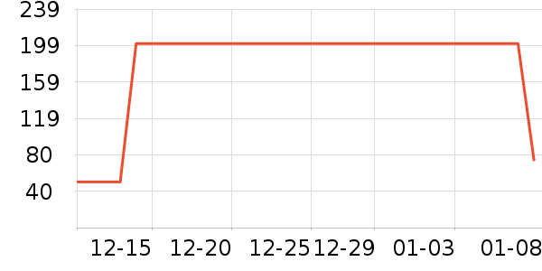 ����ʪ����ʷ�۸�