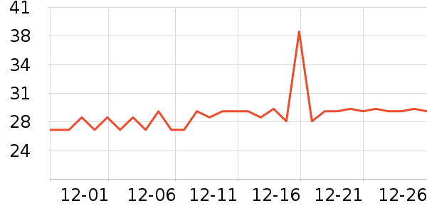 ��ʤ�����䷽ʳƷ��ʷ�۸�