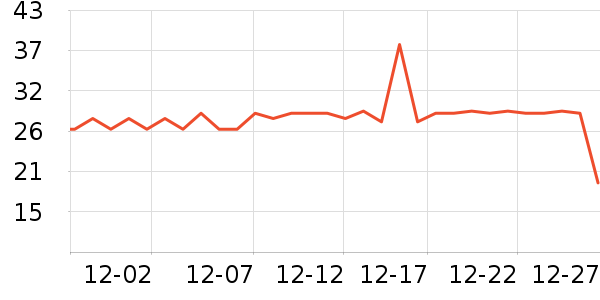 ��ʤ�����䷽ʳƷ��ʷ�۸�