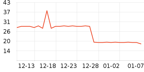 ��ʤ�����䷽ʳƷ��ʷ�۸�