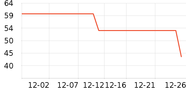 ��¹��ʿ�ڿ���ʷ�۸�