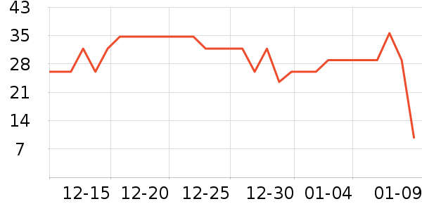 ���㳼�Ͼ���¶��ʷ�۸�