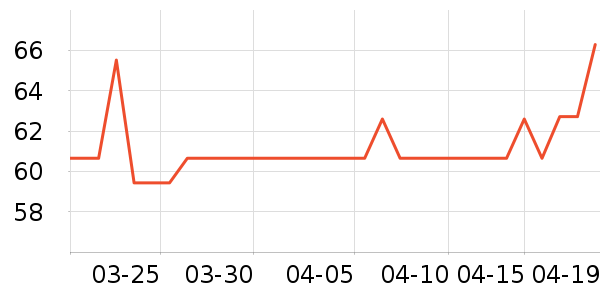 ˬȻ��ʪ��ʷ�۸�