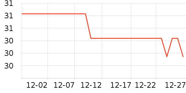 ��ľ����������ʷ�۸�