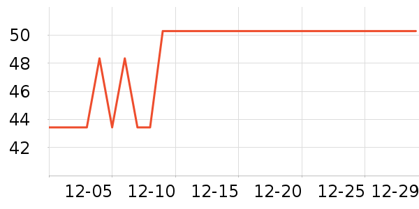 ��������˯��/�Ҿӷ���װ��ʷ�۸�