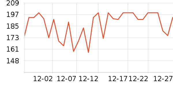 ���˶���ë����Ʒ��ʷ�۸�