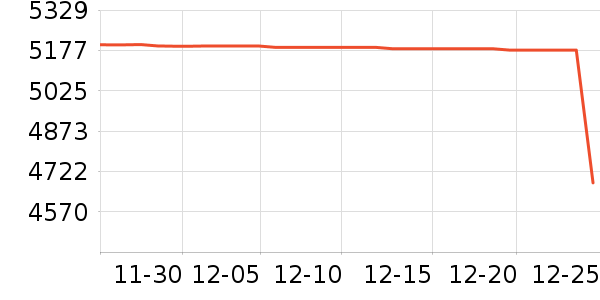 С��ƽ�������ʷ�۸�