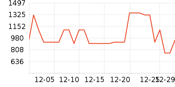 ��˾�����޷���ʷ�۸�