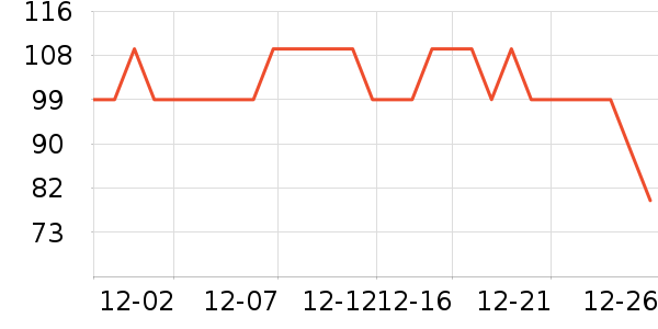 ��ׯ԰������ʷ�۸�