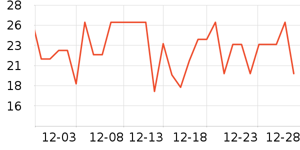 ��ţţ��/��Ʒ��ʷ�۸�