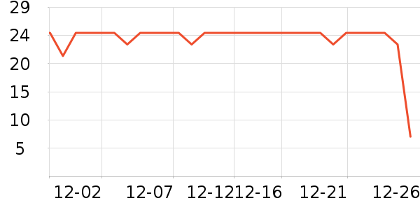 ��ֻ�������/������ʷ�۸�