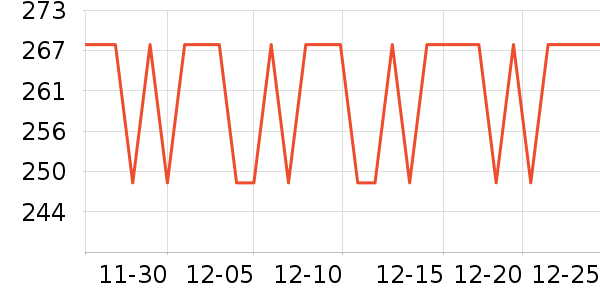 �ɾư׾���ʷ�۸�