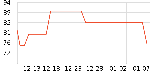 ��������ƿ������ʷ�۸�