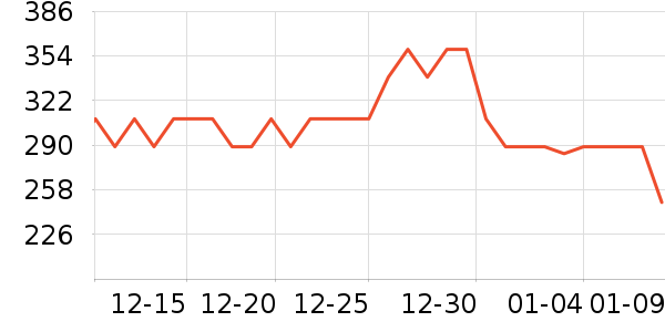 ������ͯӤͯ��о/������ʷ�۸�