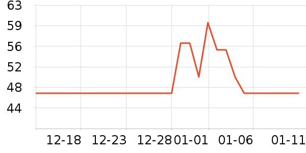 �ʼ�С���決ԭ����ʷ�۸�