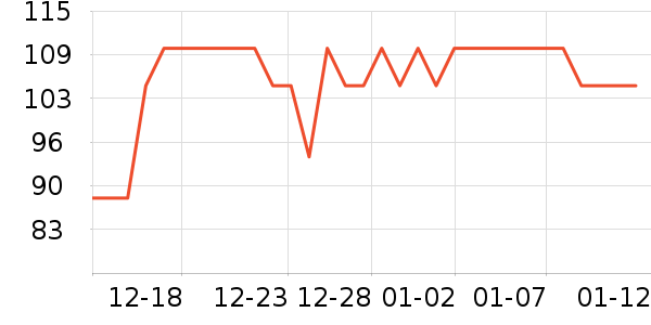 С�ܽ���/�������ʷ�۸�