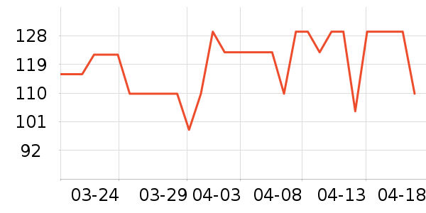 С�ܽ���/�������ʷ�۸�