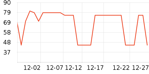 �п���������ʷ�۸�