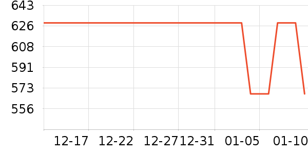 ��������ʷ�۸�