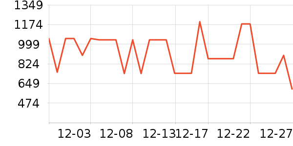 ��˾�����޷���ʷ�۸�