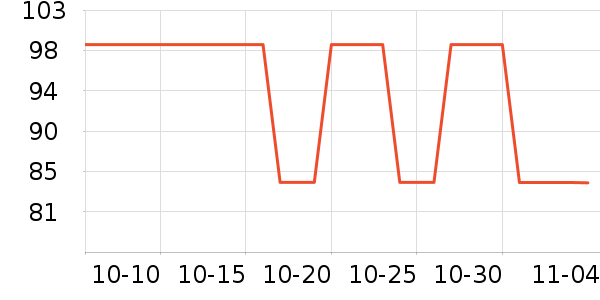 PLAYBOY�������Ӽп���ʷ�۸�