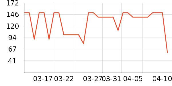 ��ţţ��/��Ʒ��ʷ�۸�