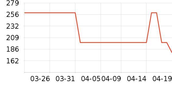 ̽·�߶�ͯ����/������ʷ�۸�