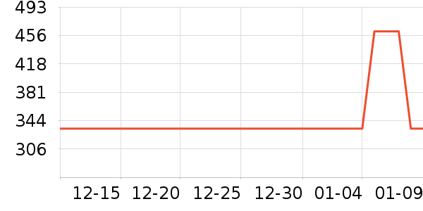 ��֪����ױ��װ��ʷ�۸�