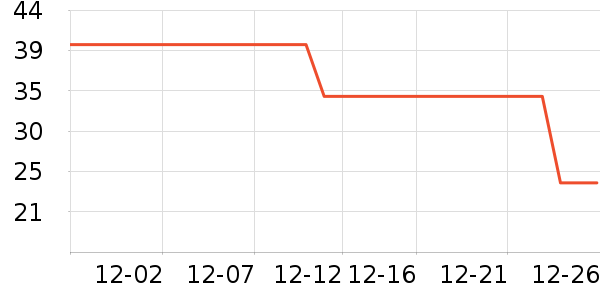 Ȥ���ʳ�����ʷ�۸�