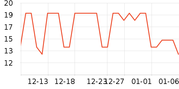 С¹����������ʳ��ʷ�۸�