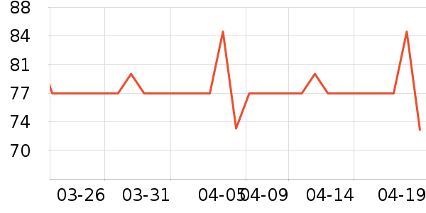 ����������ʷ�۸�