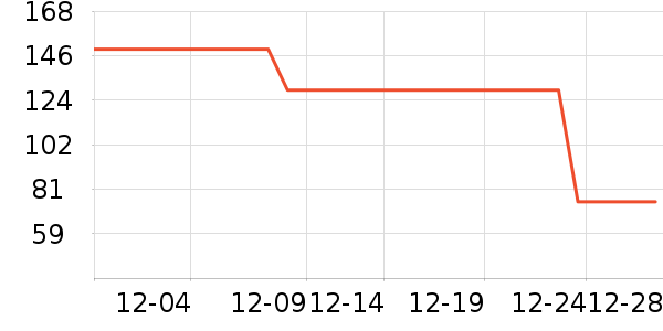 ��������Ůʽţ�п�/���п�/�̿���ʷ�۸�